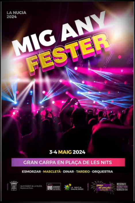 Mig Any Fester Mig Any Fester